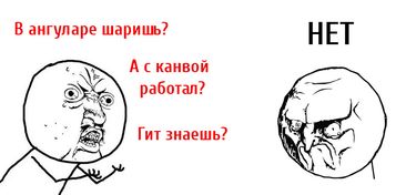На собеседовании фронтенд разработчика