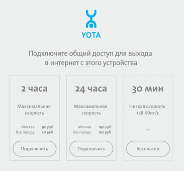 Ограничение на раздачу интернета — Yota